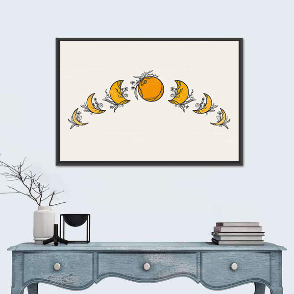 Minimalist Moon Phases with Citrus Moon Canvas Wall Art