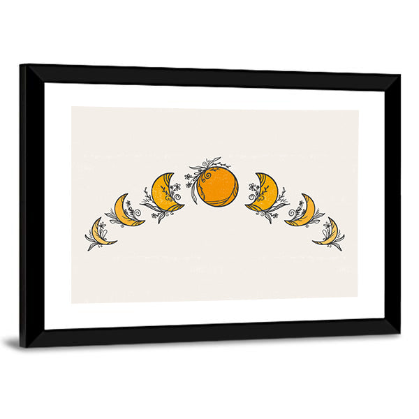 Minimalist Moon Phases Citrus Canvas Wall Art