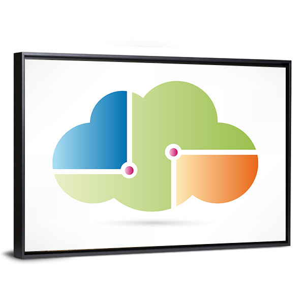 Four-quadrant Cloud Computing Icon Canvas Wall Art