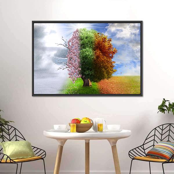 Four Seasons Tree Canvas Wall Art-5 Horizontal-Gallery Wrap-22" x 12"-Tiaracle