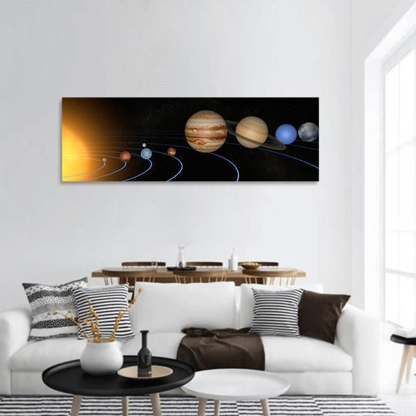 Solar System Planets Panoramic Canvas Wall Art-1 Piece-36" x 12"-Tiaracle