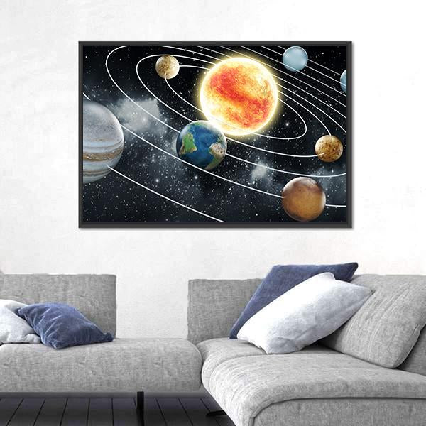 Solar System With Eight Planets Canvas Wall Art-3 Horizontal-Gallery Wrap-25" x 16"-Tiaracle