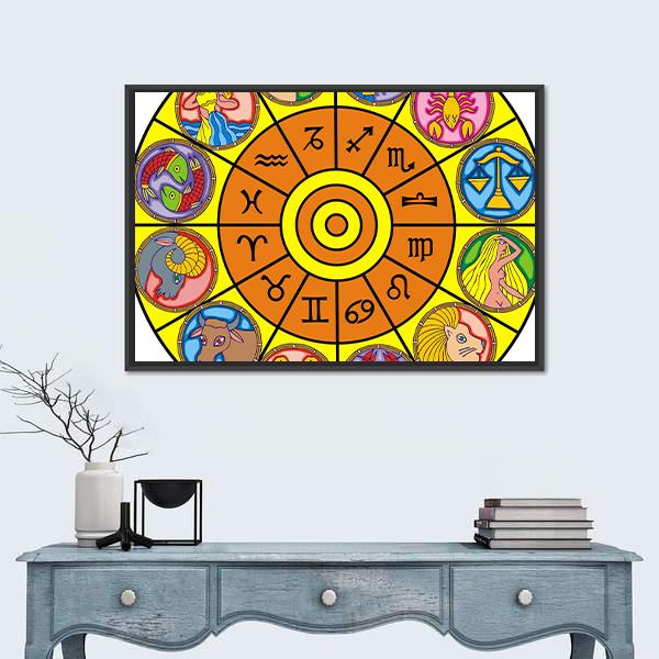 Zodiac Clock Canvas Wall Art-1 Piece-Floating Frame-36" x 24"-Tiaracle