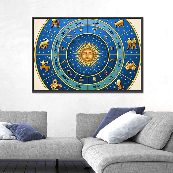 Zodiac Signs In Circle Vertical Canvas Wall Art-3 Vertical-Gallery Wrap-12" x 25"-Tiaracle