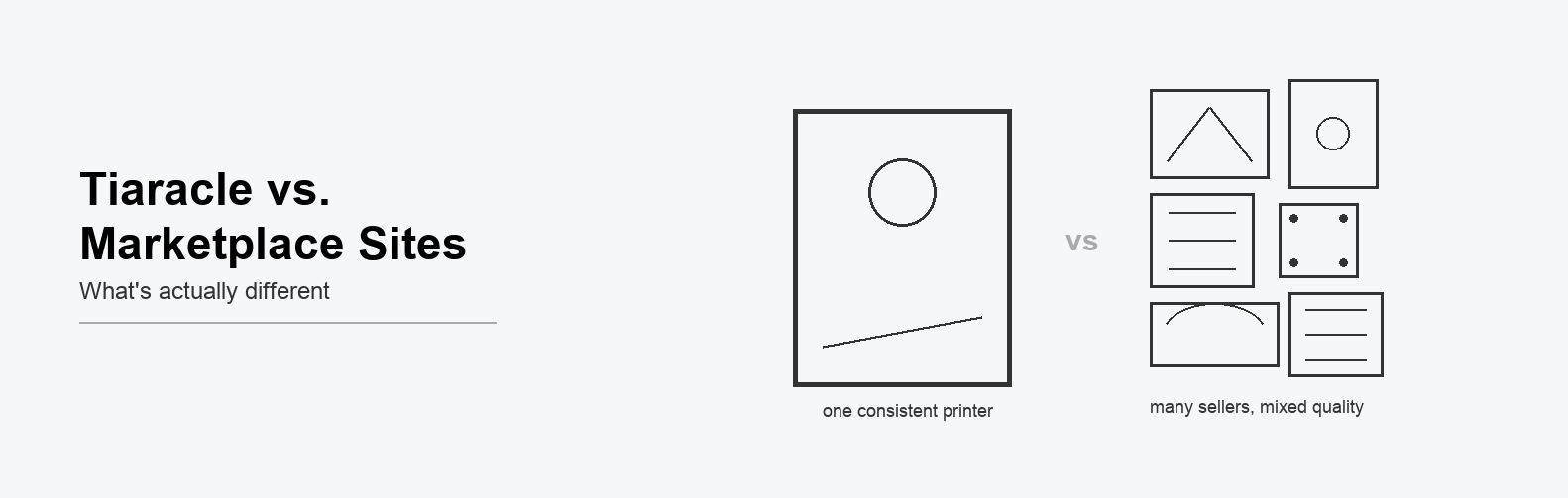 Tiaracle vs marketplace wall art sites comparison banner