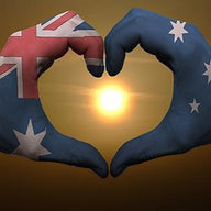 Australia Wall Art