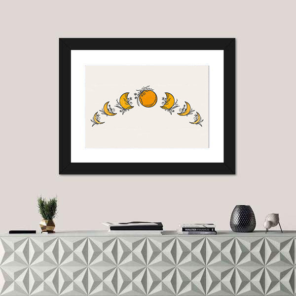 Minimalist Moon Phases with Citrus Moon Canvas Wall Art