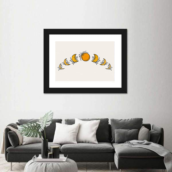 Minimalist Moon Phases Citrus Canvas Wall Art
