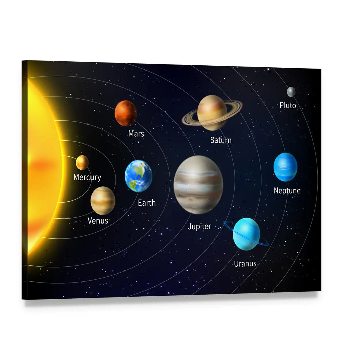 Solar System Orbit Illustration Canvas Wall Art, single panel gallery wrapped canvas, angled product view