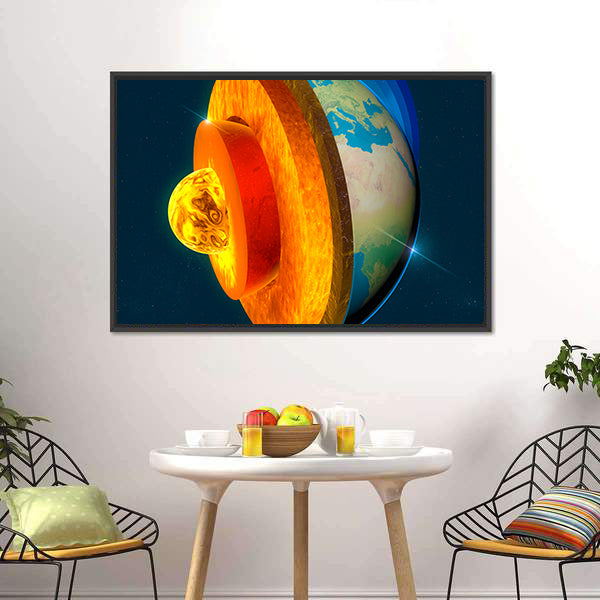 Earth's Core Cross-section Illustration Canvas Wall Art