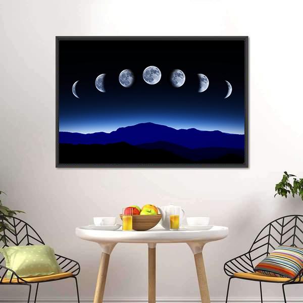 Moon Lunar Cycle Canvas Wall Art - Tiaracle