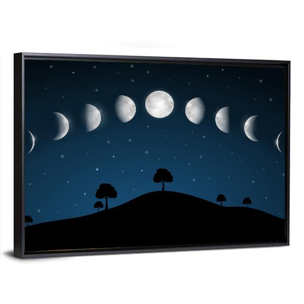 Phases Of Moon With Night Landscape Canvas Wall Art-1 Piece-Floating Frame-36" x 24"-Tiaracle