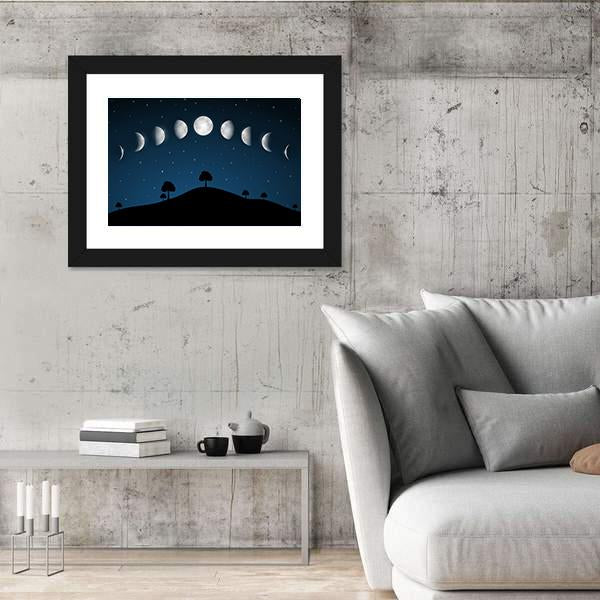 Phases Of Moon With Night Landscape Canvas Wall Art-5 Horizontal-Gallery Wrap-22" x 12"-Tiaracle