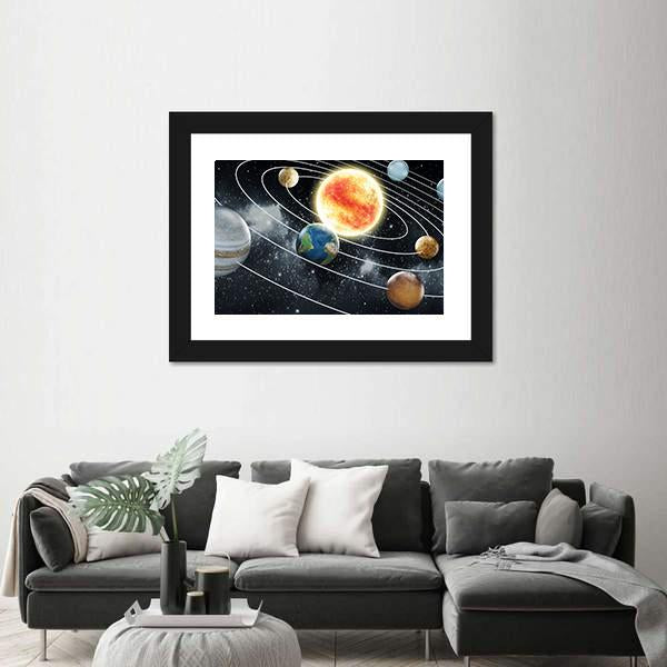 Solar System With Eight Planets Canvas Wall Art-5 Horizontal-Gallery Wrap-22" x 12"-Tiaracle