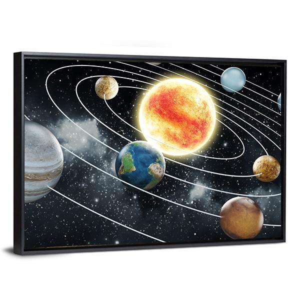 Solar System With Eight Planets Canvas Wall Art-5 Horizontal-Gallery Wrap-22" x 12"-Tiaracle