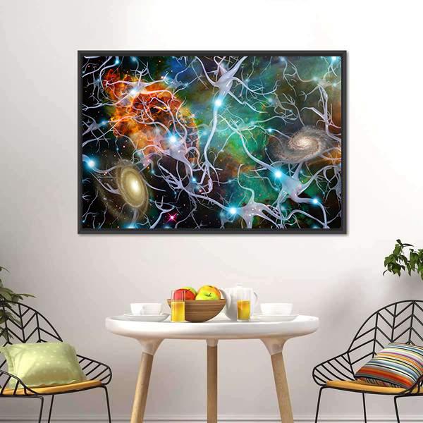 Brain Cells Panoramic Canvas Wall Art-1 Piece-36" x 12"-Tiaracle