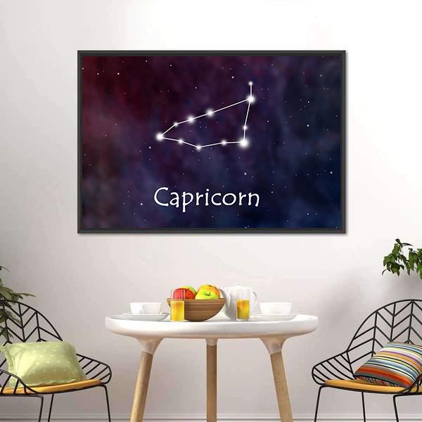 Capricorn Horoscope Constellation Canvas Wall Art-5 Horizontal-Gallery Wrap-22" x 12"-Tiaracle
