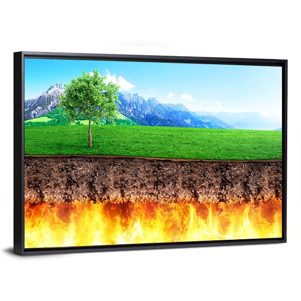 Hell & Paradise Concept Panoramic Canvas Wall Art-1 Piece-36" x 12"-Tiaracle