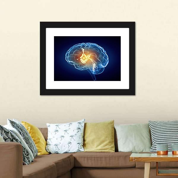 Human Brain Panoramic Canvas Wall Art-1 Piece-36" x 12"-Tiaracle