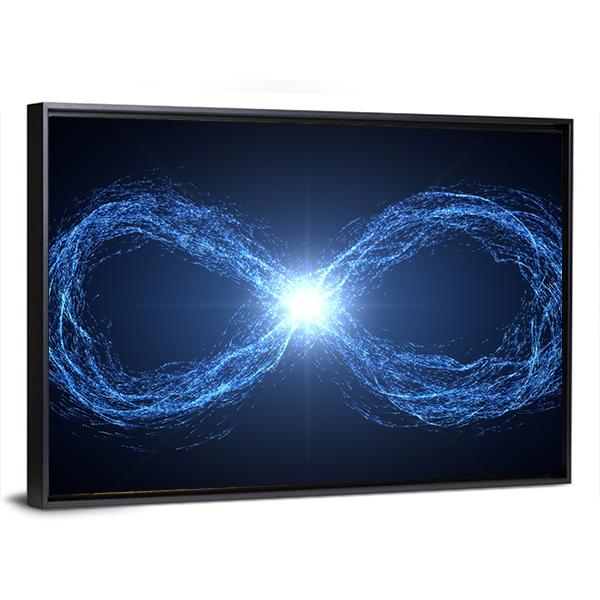 Loop Of Moving Energy Canvas Wall Art-3 Horizontal-Gallery Wrap-25" x 16"-Tiaracle