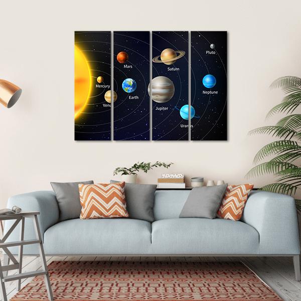 Orbit Illustration Of All Planets Canvas Wall Art-1 Piece-Gallery Wrap-36" x 24"-Tiaracle