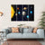 Orbit Illustration Of All Planets Canvas Wall Art-1 Piece-Gallery Wrap-36" x 24"-Tiaracle