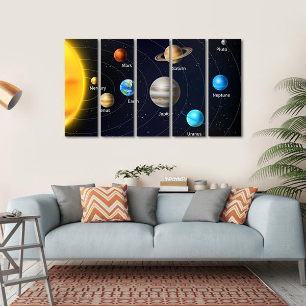 Orbit Illustration Of All Planets Canvas Wall Art-5 Horizontal-Gallery Wrap-22" x 12"-Tiaracle