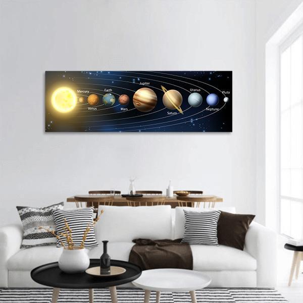 Planets Of Our Solar System Panoramic Canvas Wall Art-1 Piece-36" x 12"-Tiaracle