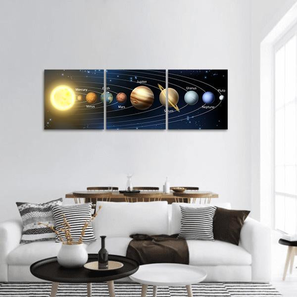 Planets of Our Solar System Panoramic Canvas Wall Art in black and blue, hung on a wall