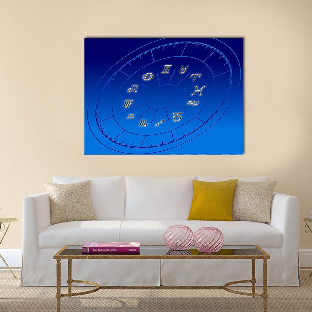 Golden Zodiac Wheel on Blue Gradient Canvas Wall Art in gold and blue, single panel hung on a wall