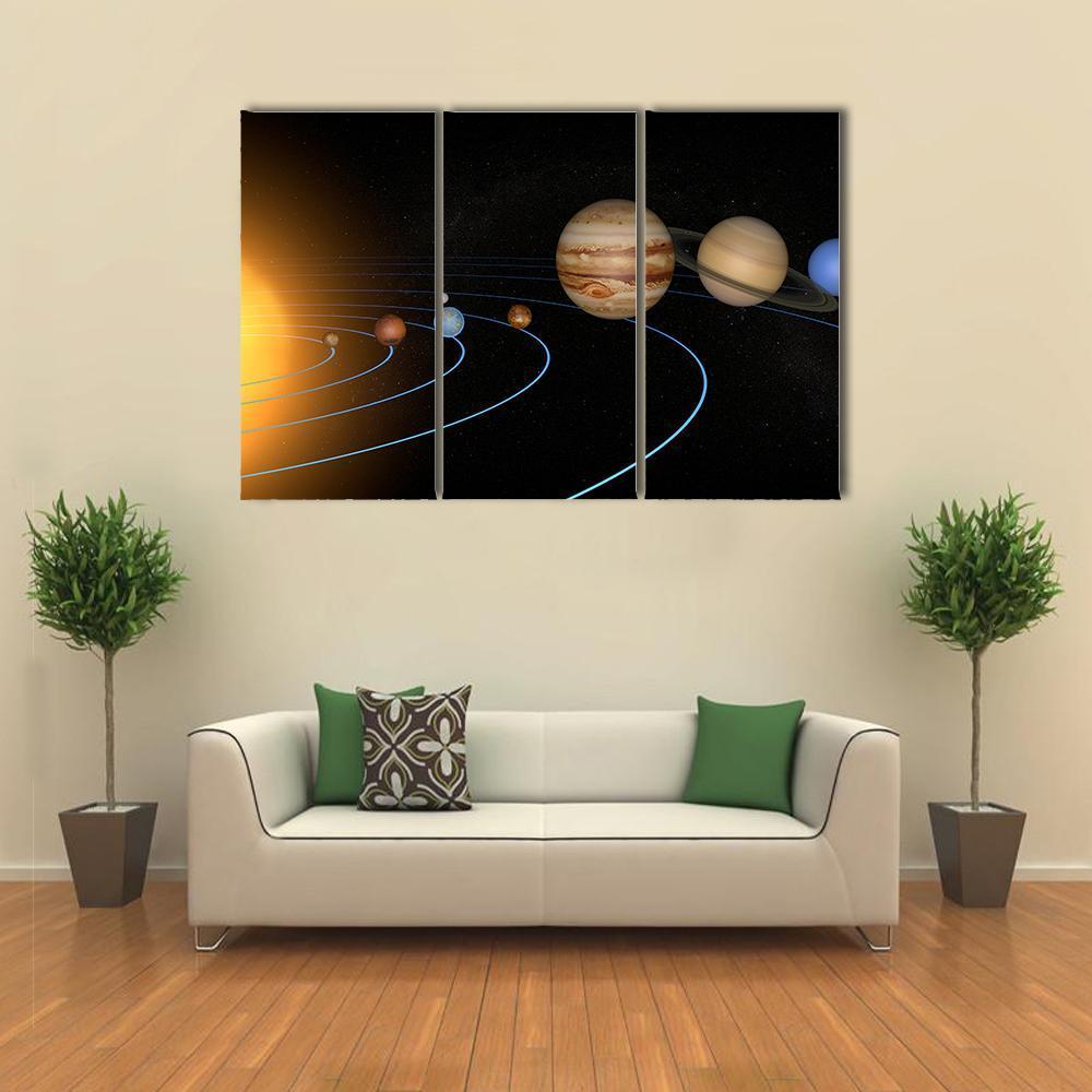 Solar System Planets In Space Universe Canvas Wall Art-3 Horizontal-Gallery Wrap-37" x 24"-Tiaracle
