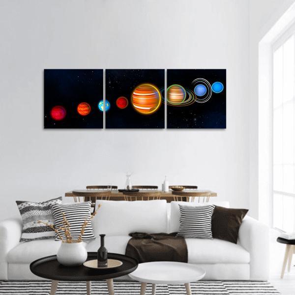 Solar System Planets Panoramic Canvas Wall Art-3 Piece-25" x 08"-Tiaracle