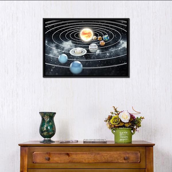 Solar System With Eight Planets Canvas Wall Art-1 Piece-Floating Frame-24" x 16"-Tiaracle