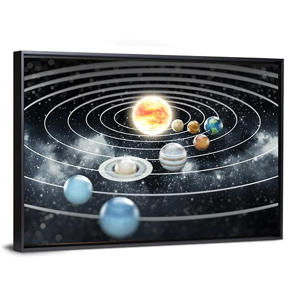 Solar System With Eight Planets Canvas Wall Art-5 Horizontal-Gallery Wrap-22" x 12"-Tiaracle