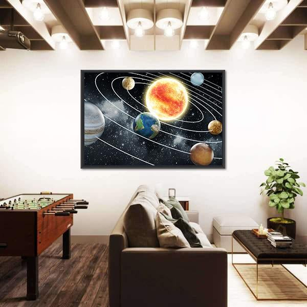 Solar System With Eight Planets Canvas Wall Art-3 Horizontal-Gallery Wrap-25" x 16"-Tiaracle