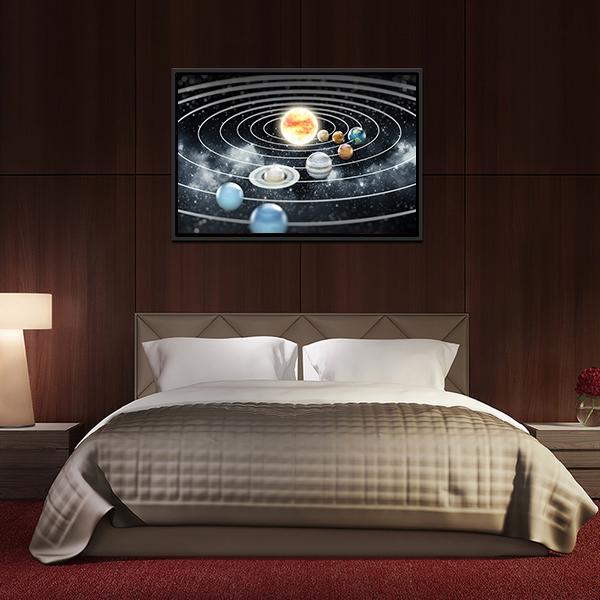 Solar System With Eight Planets Canvas Wall Art-3 Horizontal-Gallery Wrap-25" x 16"-Tiaracle