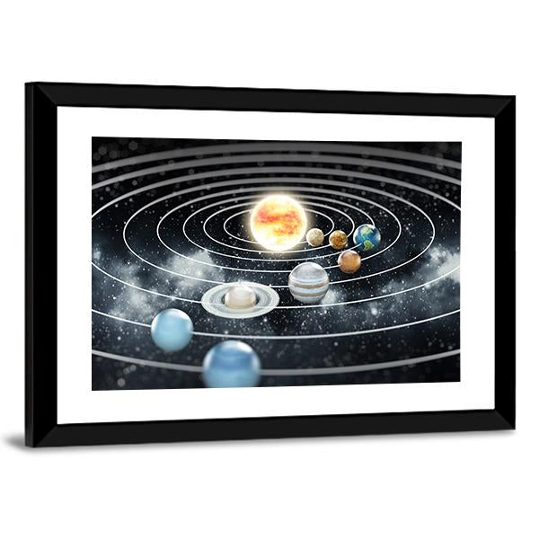 Solar System With Eight Planets Canvas Wall Art-3 Horizontal-Gallery Wrap-25" x 16"-Tiaracle