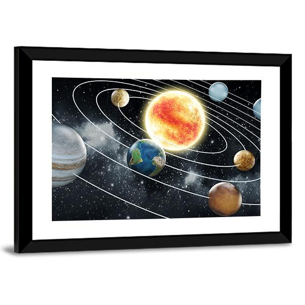 Solar System With Eight Planets Canvas Wall Art-3 Horizontal-Gallery Wrap-25" x 16"-Tiaracle