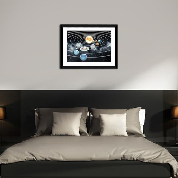 Solar System With Eight Planets Canvas Wall Art-3 Horizontal-Gallery Wrap-25" x 16"-Tiaracle