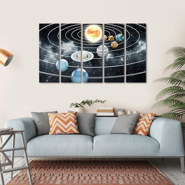Solar System With Eight Planets Canvas Wall Art-5 Horizontal-Gallery Wrap-22" x 12"-Tiaracle
