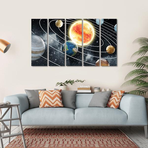 Solar System With Eight Planets Canvas Wall Art-5 Horizontal-Gallery Wrap-22" x 12"-Tiaracle