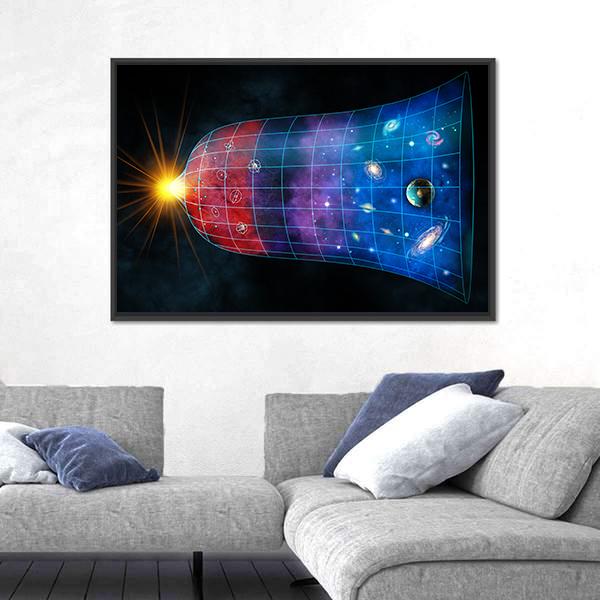 Cosmic Expansion with Galaxies and Planets Canvas Wall Art in black, blue and purple, framed canvas, product view on a white background
