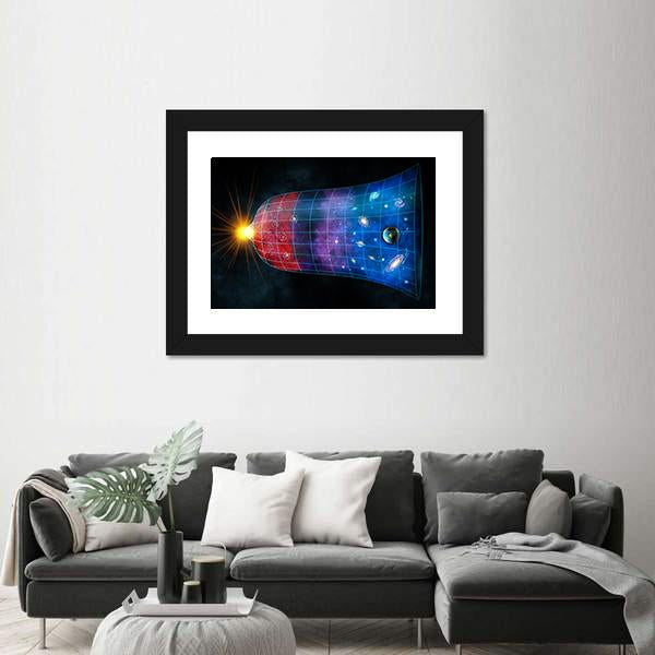 The Expansion Of The Universe Canvas Wall Art-1 Piece-Framed Print-20" x 16"-Tiaracle