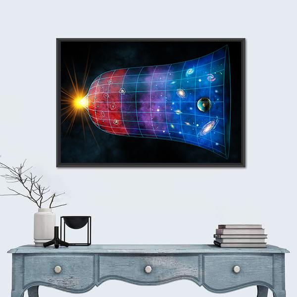 The Expansion Of The Universe Canvas Wall Art-3 Horizontal-Gallery Wrap-25" x 16"-Tiaracle