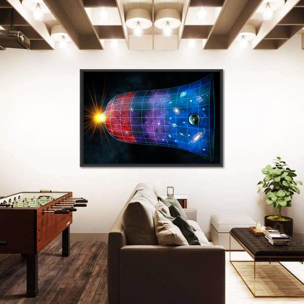 The Expansion Of The Universe Canvas Wall Art-3 Horizontal-Gallery Wrap-25" x 16"-Tiaracle