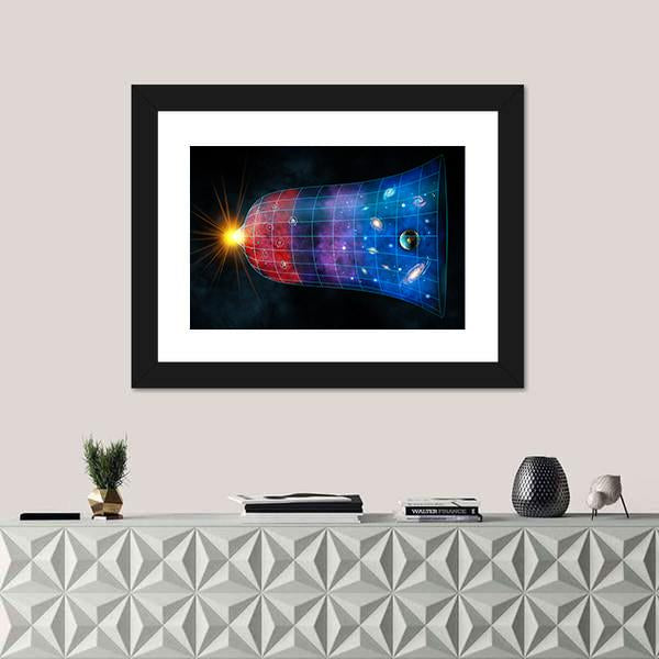 The Expansion Of The Universe Canvas Wall Art-3 Horizontal-Gallery Wrap-25" x 16"-Tiaracle
