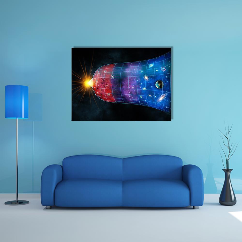 Cosmic Expansion with Galaxies and Planets Canvas Wall Art in black, blue and purple, single panel hung on a wall