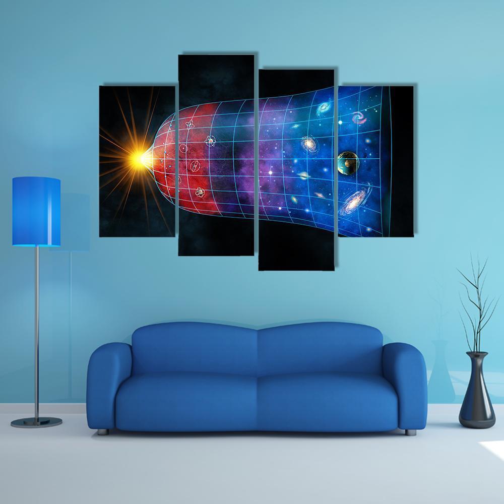 The Expansion Of The Universe Canvas Wall Art-4 Pop-Gallery Wrap-50" x 32"-Tiaracle