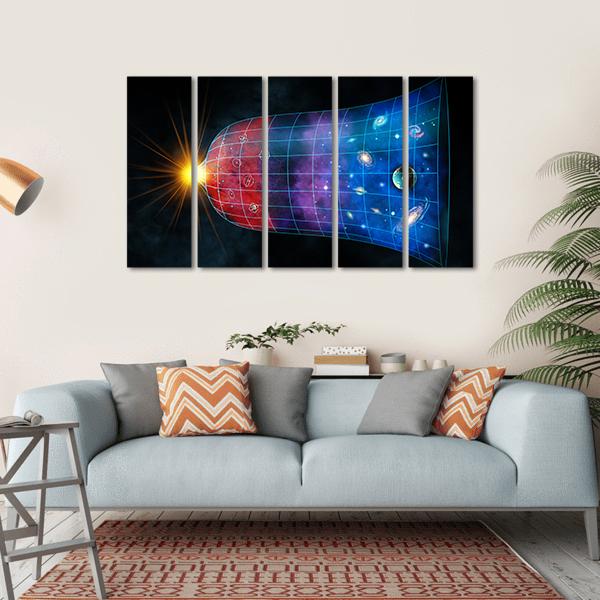 The Expansion Of The Universe Canvas Wall Art-5 Horizontal-Gallery Wrap-22" x 12"-Tiaracle