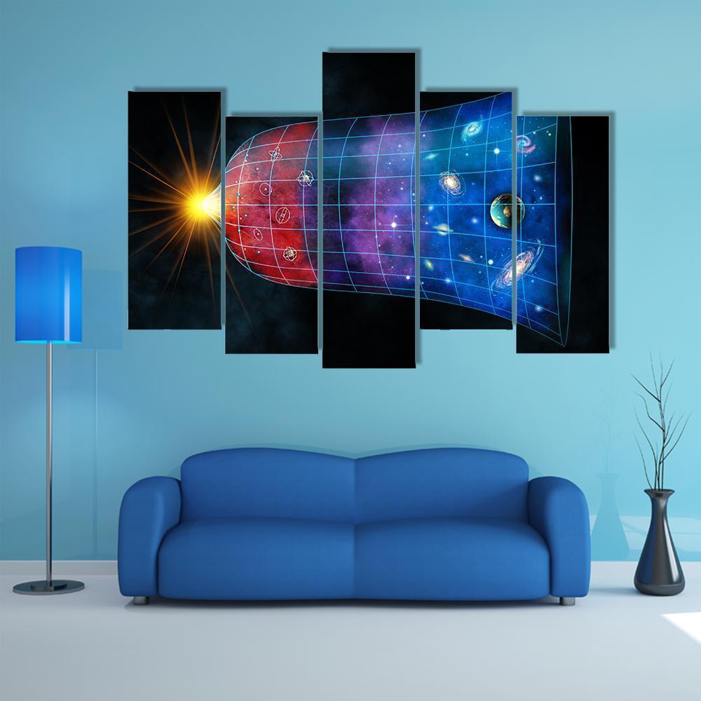 The Expansion Of The Universe Canvas Wall Art-5 Pop-Gallery Wrap-47" x 32"-Tiaracle